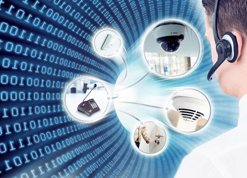 Action Security Services